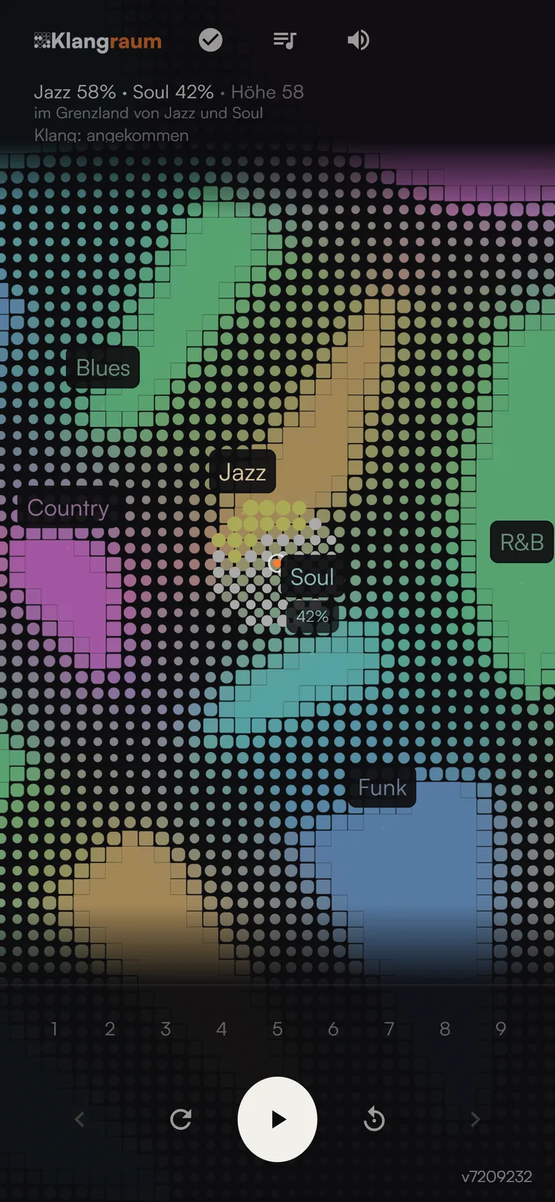 Klangraum on a phone: the needle sits on the border between Jazz and Soul, the status line reads Jazz 58% · Soul 42%, in the borderland of Jazz and Soul